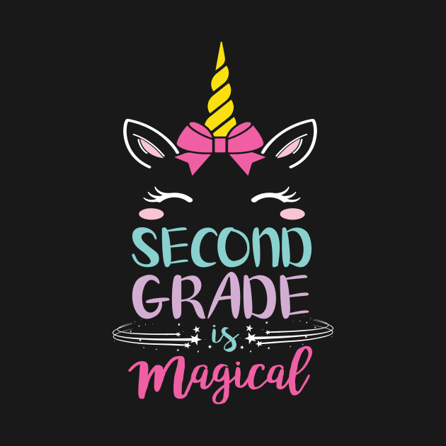 Second Grade Is Magical Unicorn Students First Day Of School Back To School by joandraelliot