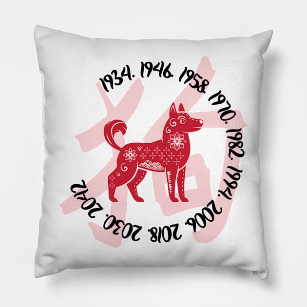 Chinese year of the dog Pillow by Cherubic