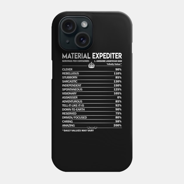 Material Expediter T Shirt - Material Expediter Factors Daily Gift Item Tee Phone Case by Jolly358