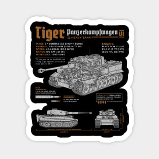 Tiger Tank Panzer World War 2 Blueprint Magnet
