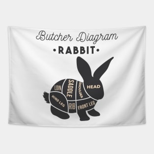 Butchers Diagram Rabbit Tapestry