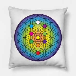 Tree of Life on Flower of Life Pillow