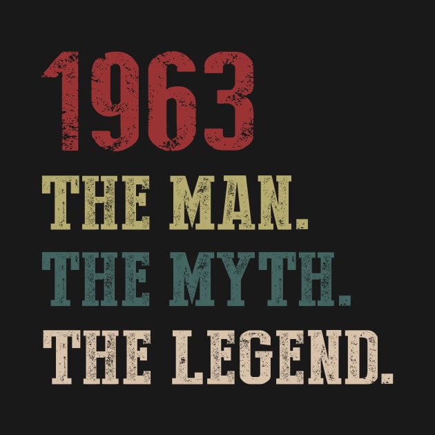 Vintage 1963 The Man The Myth The Legend Gift 57th Birthday by Foatui