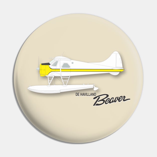 de Havilland Beaver floatplane Pin by GregThompson