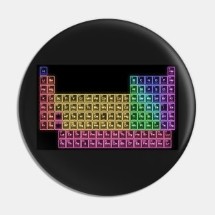 Rainbow Neon Glow Periodic Table Pin