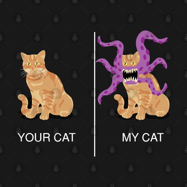 Your cat, My cat by CCDesign