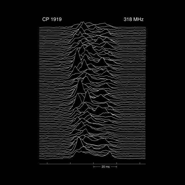 Radio observations of the pulse profiles and dispersion measures of twelve pulsars by LordNeckbeard