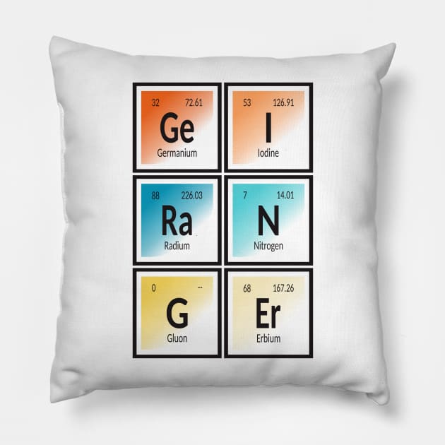 Geiranger | Periodic Table Pillow by Maozva-DSGN