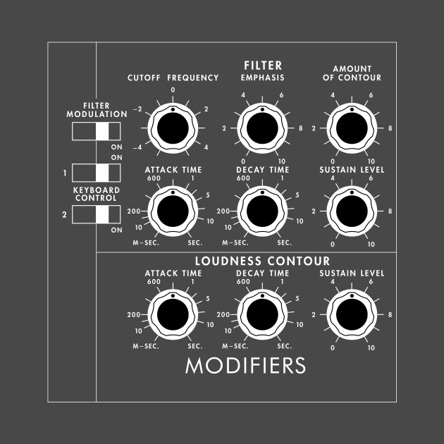 Moog Model D Filter by s0nicscrewdriver