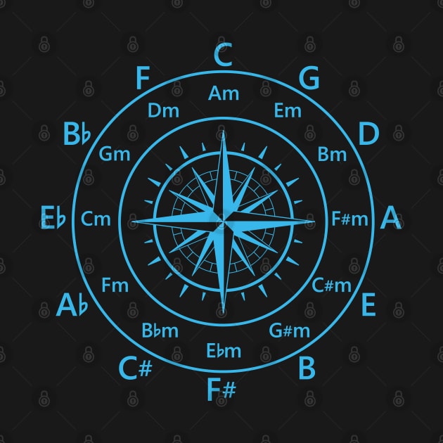 Circle of Fifths Old Compass Style Cool Blue by nightsworthy