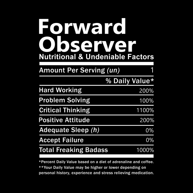 Forward Observer - Nutritional And Undeniable Factors by connieramonaa