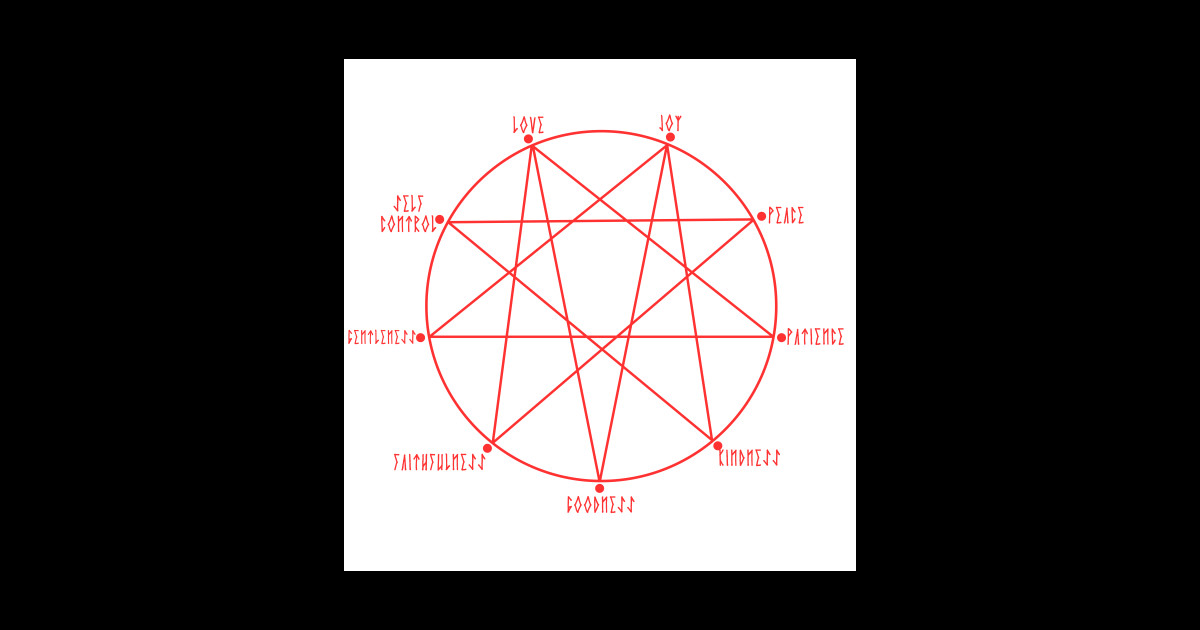 Repentagram Impending Doom Fruits of the Spirit Christian Symbol ...