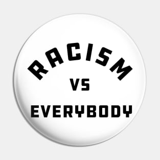 RACISM Pin