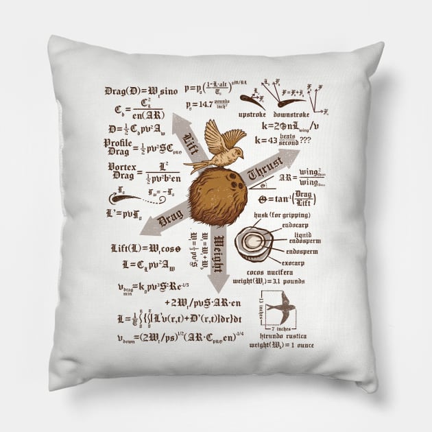 A Simple Question Pillow by kg07_shirts