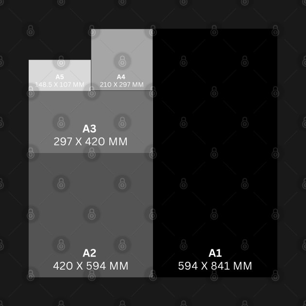 Paper Sizes A1, A2, A3, A4, A5 0.2 by SLGA Designs