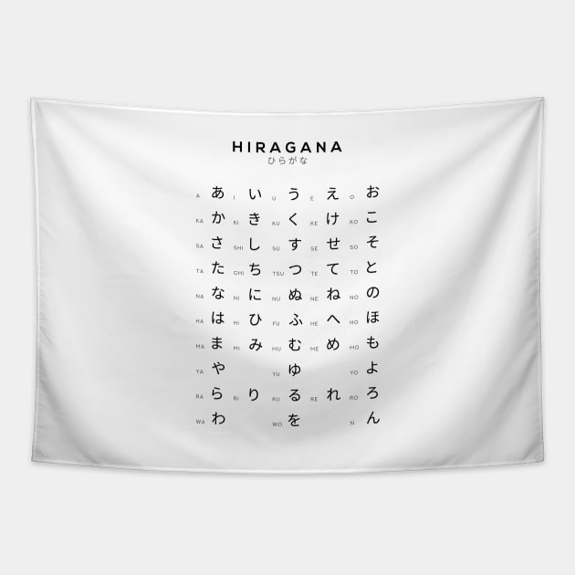 Hiragana Chart - Japanese Alphabet Learning Chart - White Tapestry by typelab