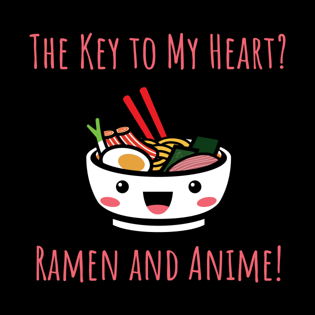 THEY KEY TO MY HEART? RAMEN AND ANIME by Lin Watchorn 