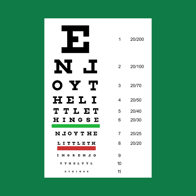 Third Eye Test by Mr. 808