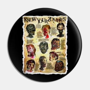 Know Your Zombies Pin