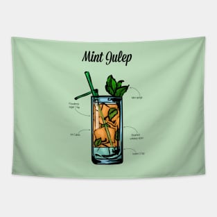 Mint Julep Cocktail Recipe Tapestry