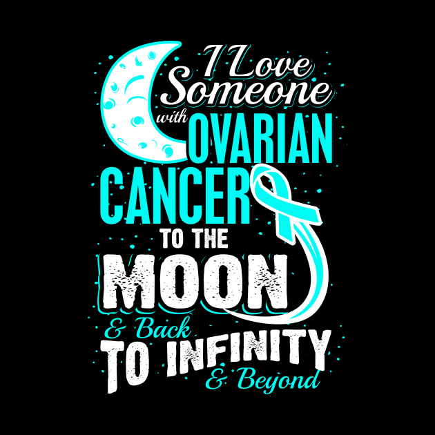 Ovarian Cancer Awareness by Dr_Squirrel