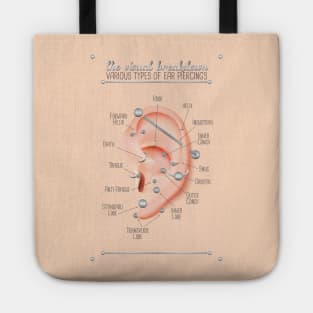 Ear Piercing Chart Tote