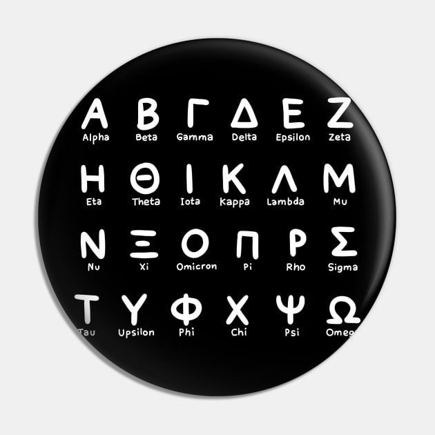 Greek Alphabet Pin by Hidden Verb