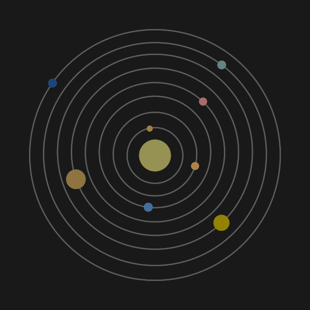 Cool Solar System Astronomy T-Shirt by happinessinatee