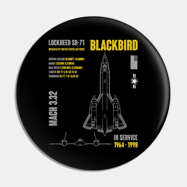 Lockheed SR-71 Blackbird Pin by Mandra