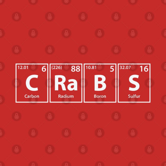 Crabs (C-Ra-B-S) Periodic Elements Spelling by cerebrands