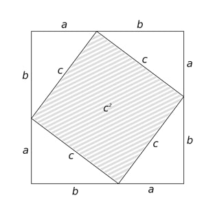 Pythagorean theorem T-Shirt