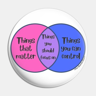 Venn Diagram: Things that matter vs. Things you can control = Things you should focus on Pin