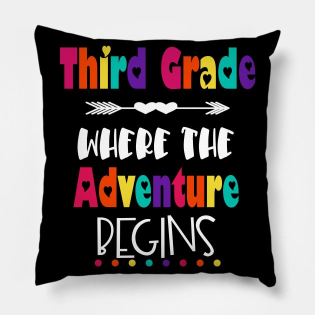 3rd Grade Where The Adventure Begins Teacher Student School Pillow by Kimmicsts