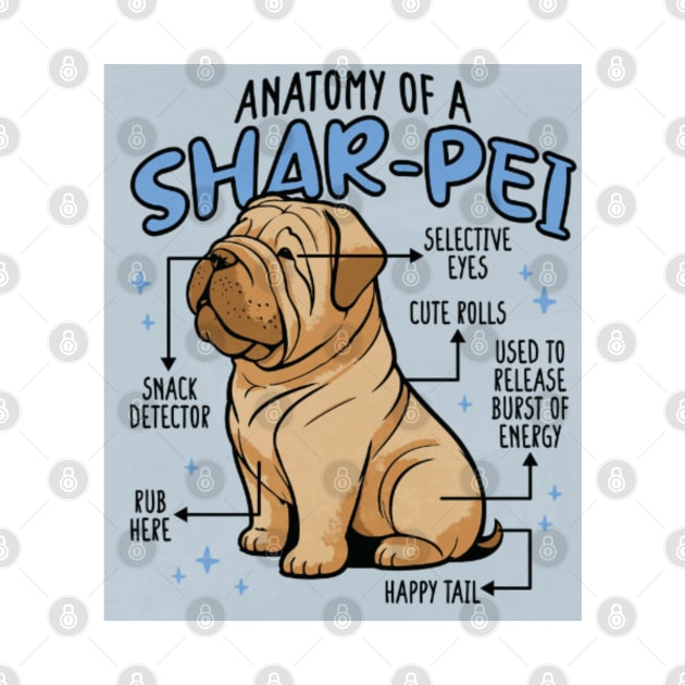 Anatomy of a Sharpei by Digital-Zoo