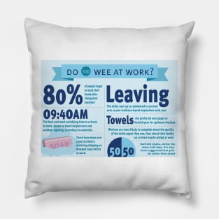 Wee at Work Infographic Pillow