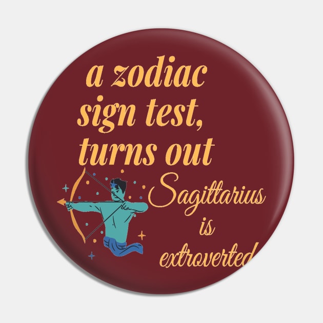 a zodiac sign test Pin by artby-shikha