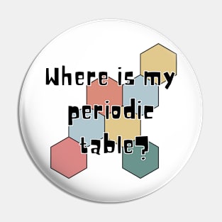 where is my periodic table? Pin