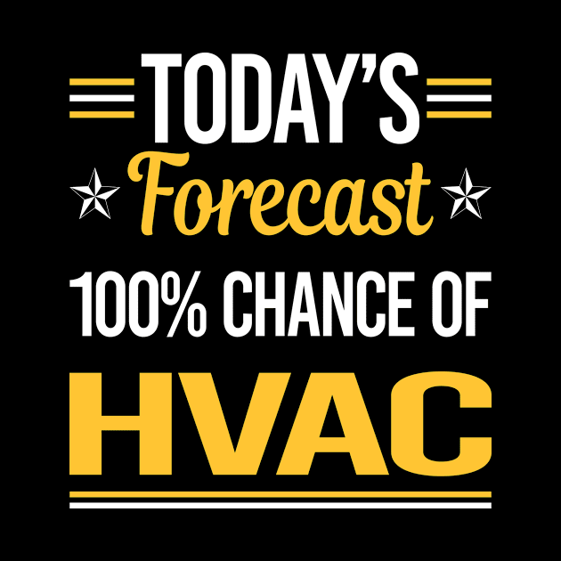 Today Forecast HVAC by relativeshrimp