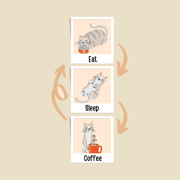 Cats daily routine eat sleep coffee design sticker by Teeboom St