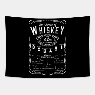 The Science of Whiskey Tapestry