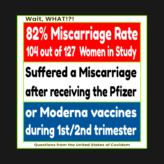 WAIT, WHAT!?! US OF COVIDOM - CDC FUNDS STUDY THAT SHOWS 104 OUT OF 127 MISCARRIED AFTER JAB by KathyNoNoise