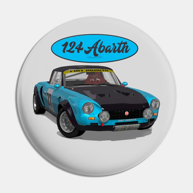 Abarth 124 27 Pin by PjesusArt