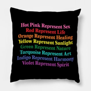 Meaning Of Rainbow Colors Pillow