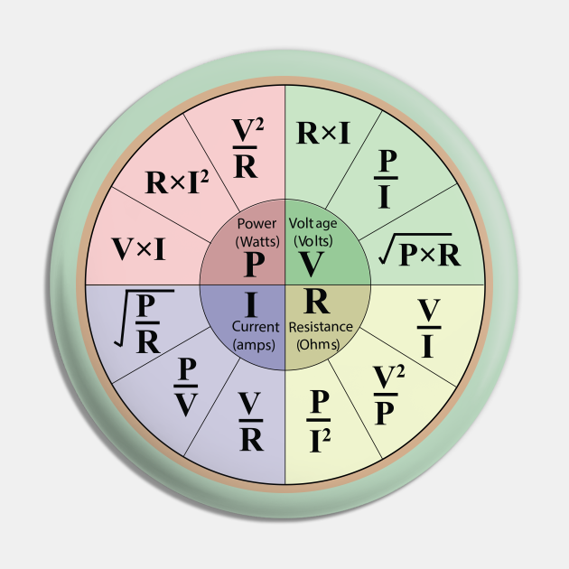 Electrical ohms law formulas wheel chart for Electrical engineering ...