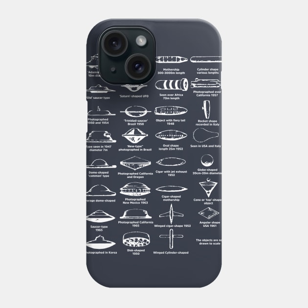 UFO Types Chart White Phone Case by Urbanic