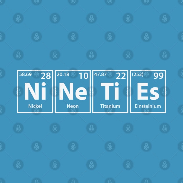 Nineties (Ni-Ne-Ti-Es) Periodic Elements Spelling by cerebrands