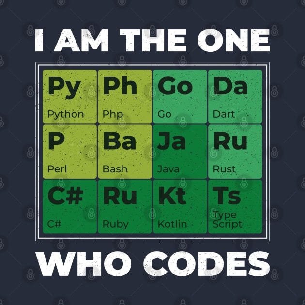I am the one who codes by ShirtsBarn