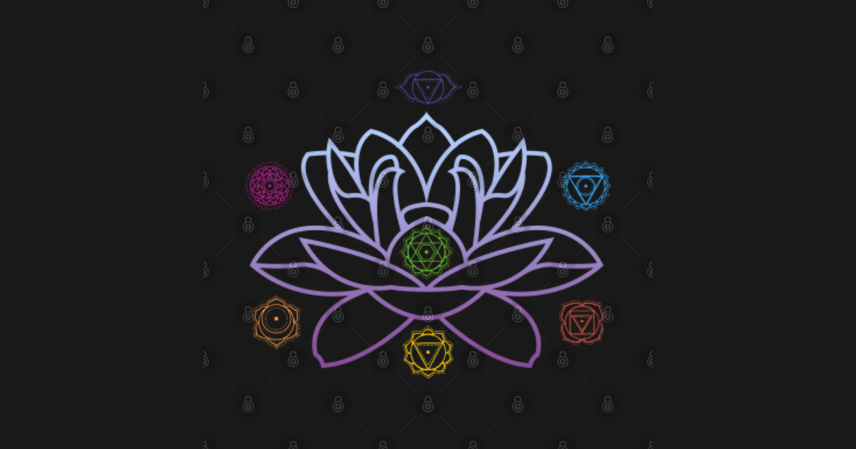 Lotus Enlightenment 7 Chakras Lotus Flower Spirituality Lotus Flower