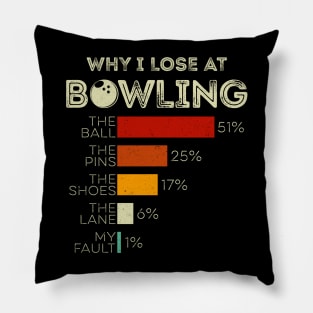 Why I lose at bowling funny Pillow