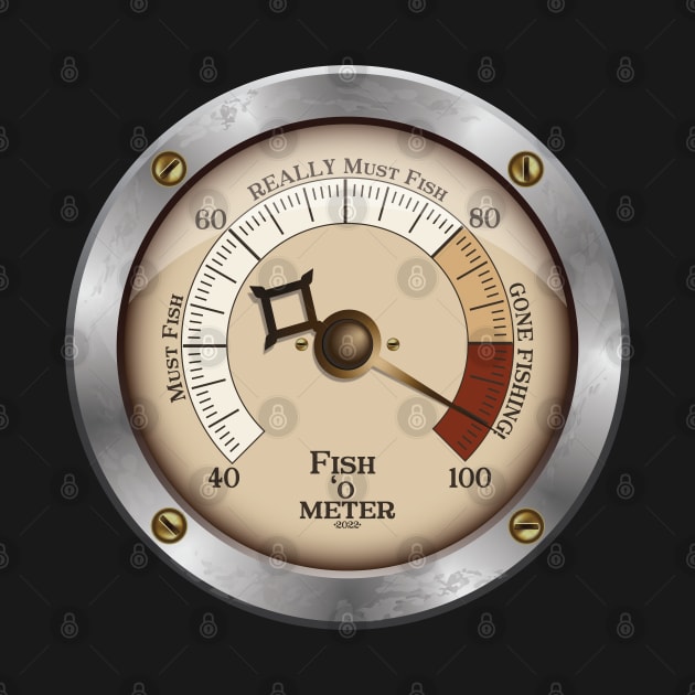 Fish ‘O Meter by Petrol_Blue